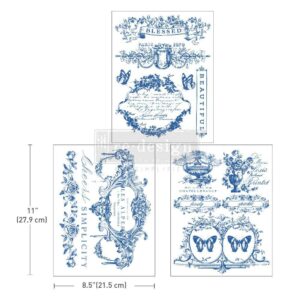 Lovely Labels – Middy Transfert