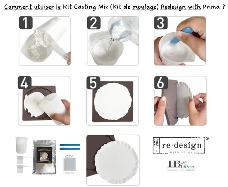 Kit Casting Mix (kit de moulage) Redesign with Prima – Image 3