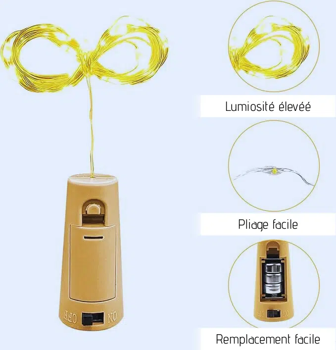 Guirlande lumineuse Led